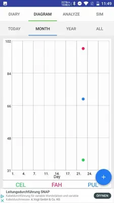 Body Temperature Diary android App screenshot 2